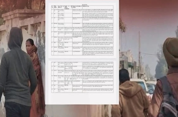 ਪਟਿਆਲਾ ਚੋਣ ਹੰਗਾਮਾ: ਮਹਿਲਾ ਉਮੀਦਵਾਰ ਦਾ ਨਾਮਜ਼ਦਗੀ ਪੱਤਰ ਖੋਹਣ ਅਤੇ ਪਾੜਨ ਦੇ ਮਾਮਲੇ ‘ਚ FIR ਦਰਜ